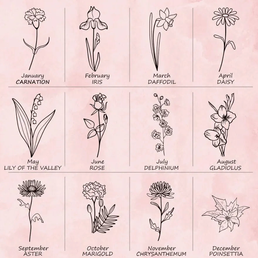 Personalized Birth Flower/Birthflower Sewing Kit - Custom Name & Floral Embroidery, Portable Set for Travel - Ideal Women's Gift - Belbren