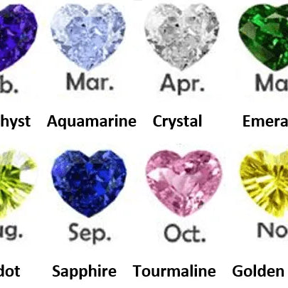 Customizable Family Tree Heart Ring with Birthstones - Platinum, Gold, Rose Gold Plated - Ideal Gift for Mothers - Belbren