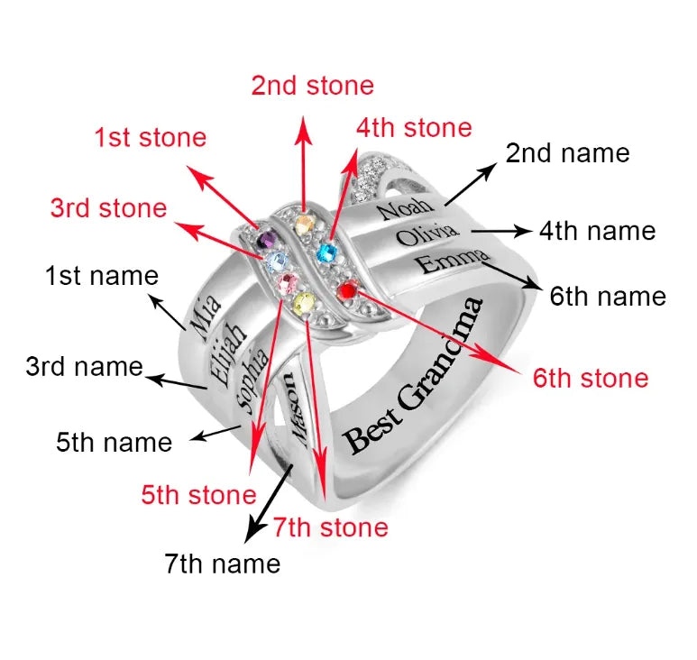 Personalized Mother's Ring with Birthstones and Engraved Names - Customizable Family Jewelry in Silver or Copper - Belbren