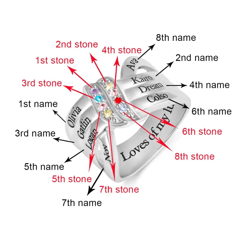 Personalized Mother's Ring with Birthstones and Engraved Names - Customizable Family Jewelry in Silver or Copper - Belbren