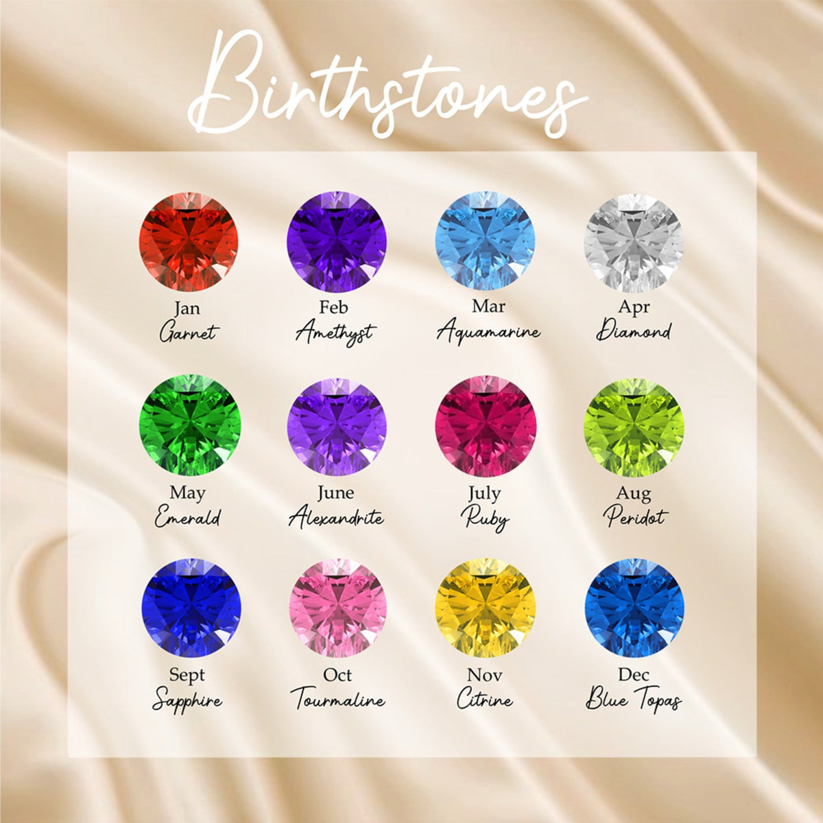 Birthstone color chart 