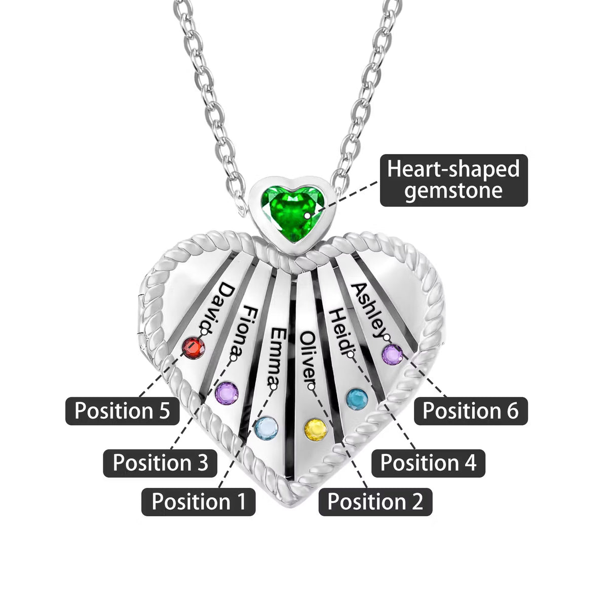Personalized family heart locket birthstone and name placement guide
