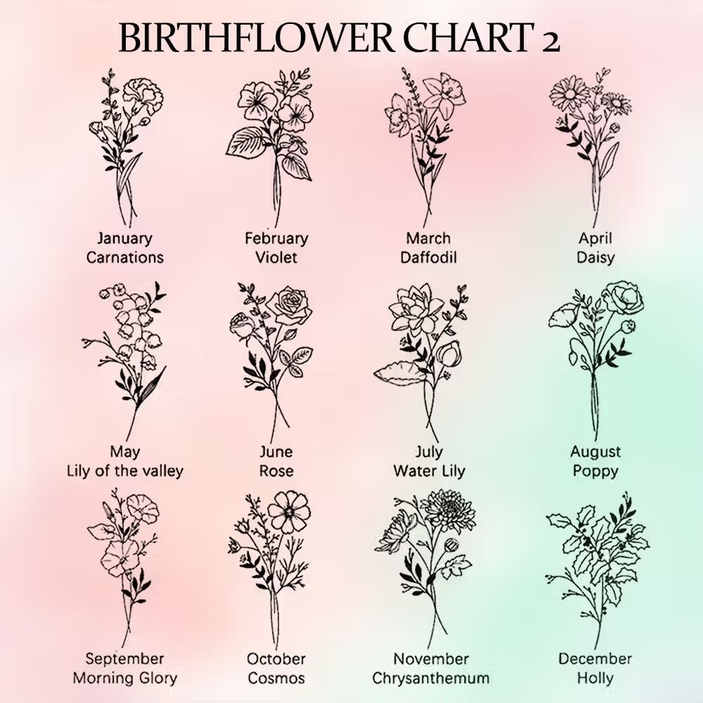 Birth flower design chart with monthly flower options for personalized tumbler carriers