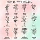 Birth flower design chart with monthly flower options for personalized tumbler carriers