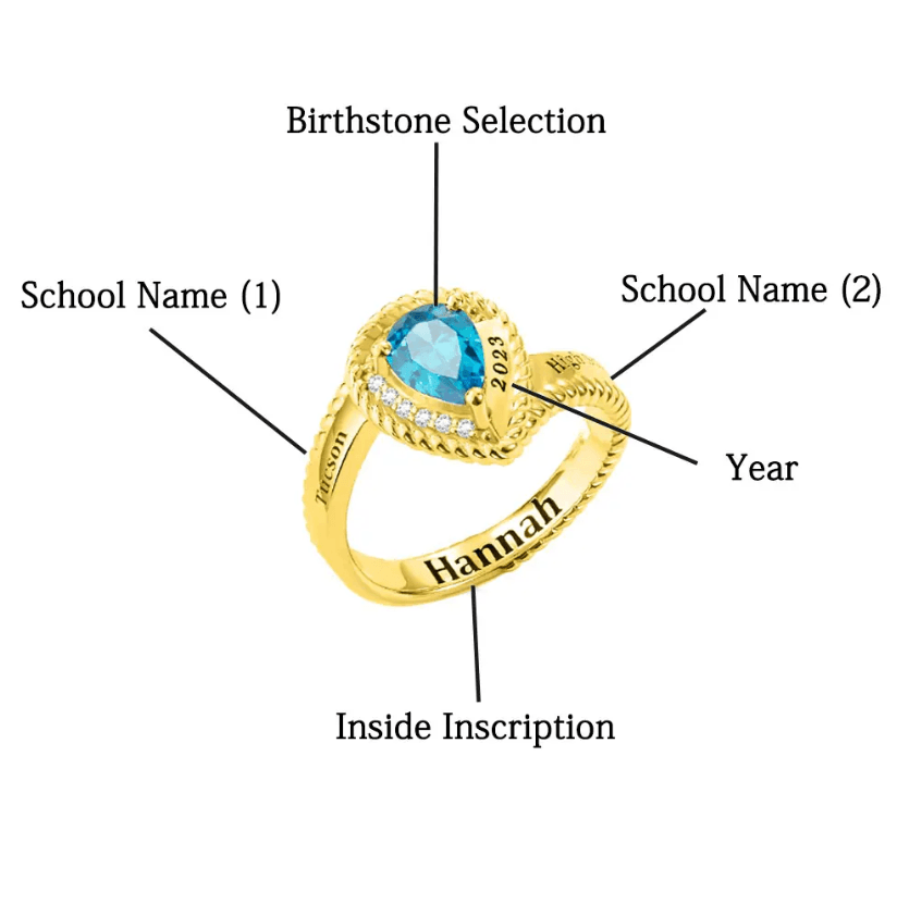 Gold class ring with labels for birthstone, school names, year, and inside inscription, featuring a blue gem.