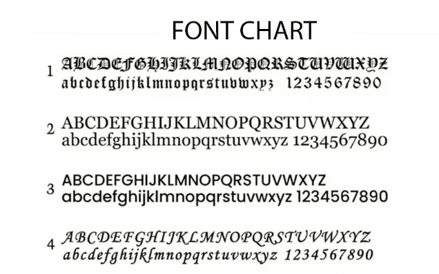 A font chart displaying four different typefaces, each with uppercase, lowercase, and numbers