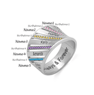 Silver personalized ring with engraved names and colorful birthstones, featuring an "Always & Forever" inscription, displayed with labeled birthstone and name placements.