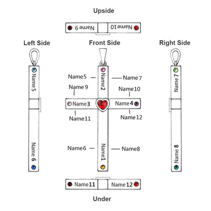 Diagram showing customizable options for a heart cross necklace, detailing name and birthstone placements on the front, left, right, upside, and underside.