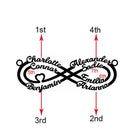 Diagram showing placement order for custom names on a black infinity necklace design.