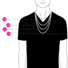 Illustration showing a man with various necklace lengths from 18 to 24 inches marked on his chest.