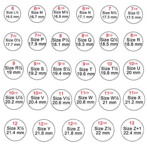 A chart displaying ring sizes with corresponding measurements in millimeters, ranging from size L½ (16.5 mm) to size Z+1 (22.4 mm).