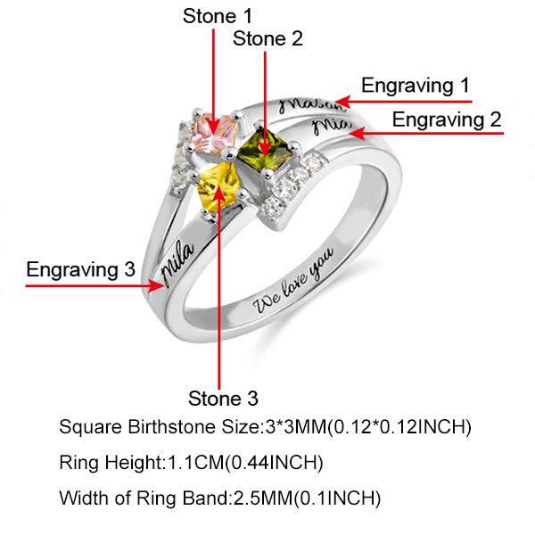 A silver ring featuring a triangular arrangement of three colorful gemstones, each numbered, and engraved names corresponding to each stone, along with size specifications at the bottom.