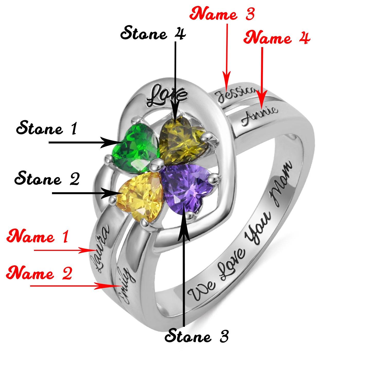 Diagram of a personalized silver ring with heart-shaped gemstones, showing customizable options for engraving names and selecting birthstones.