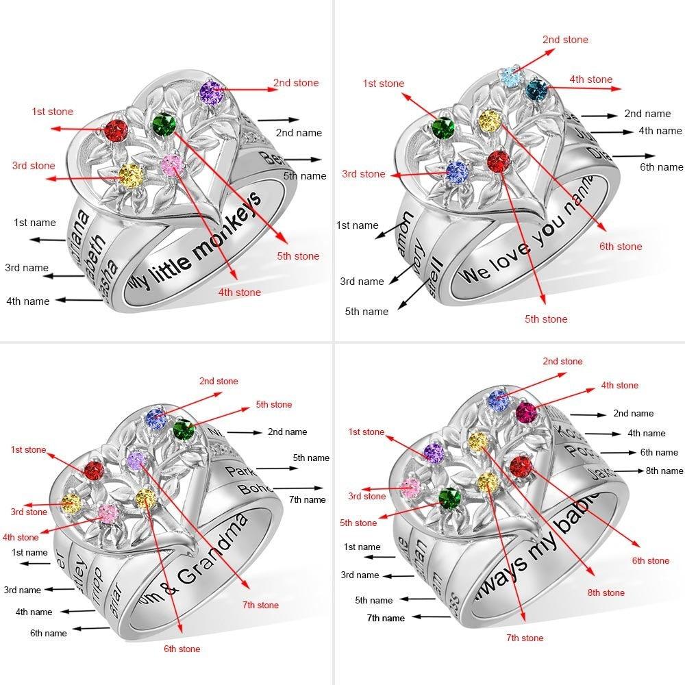 Four silver rings with heart and floral designs, each featuring colorful gems and labeled positions for names and stones, such as "My little monkeys" and "We love you mama.