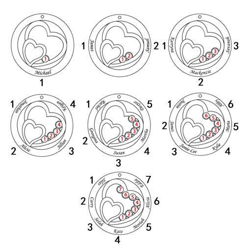 Diagram of seven heart-in-heart pendant designs, each labeled with positions for names and birthstones, demonstrating various customization options for up to seven names and stones.