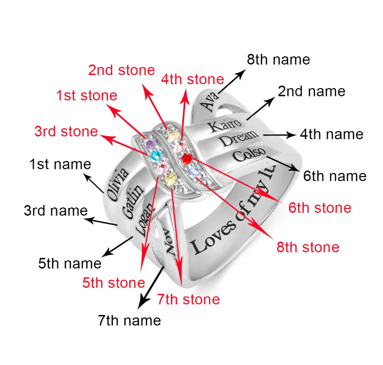 A silver intertwined ring with blue, pink, yellow, red, green, and purple gemstones, engraved with the names "Olivia," "Gatlin," "Logan," "Ava," "Kairo," "Dream," "Colso," and "Nova," and the phrase "Loves of my Life."