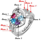 Labeled diagram of a sterling silver heart ring with 'Best Mother' engraving and five multicolored birthstones