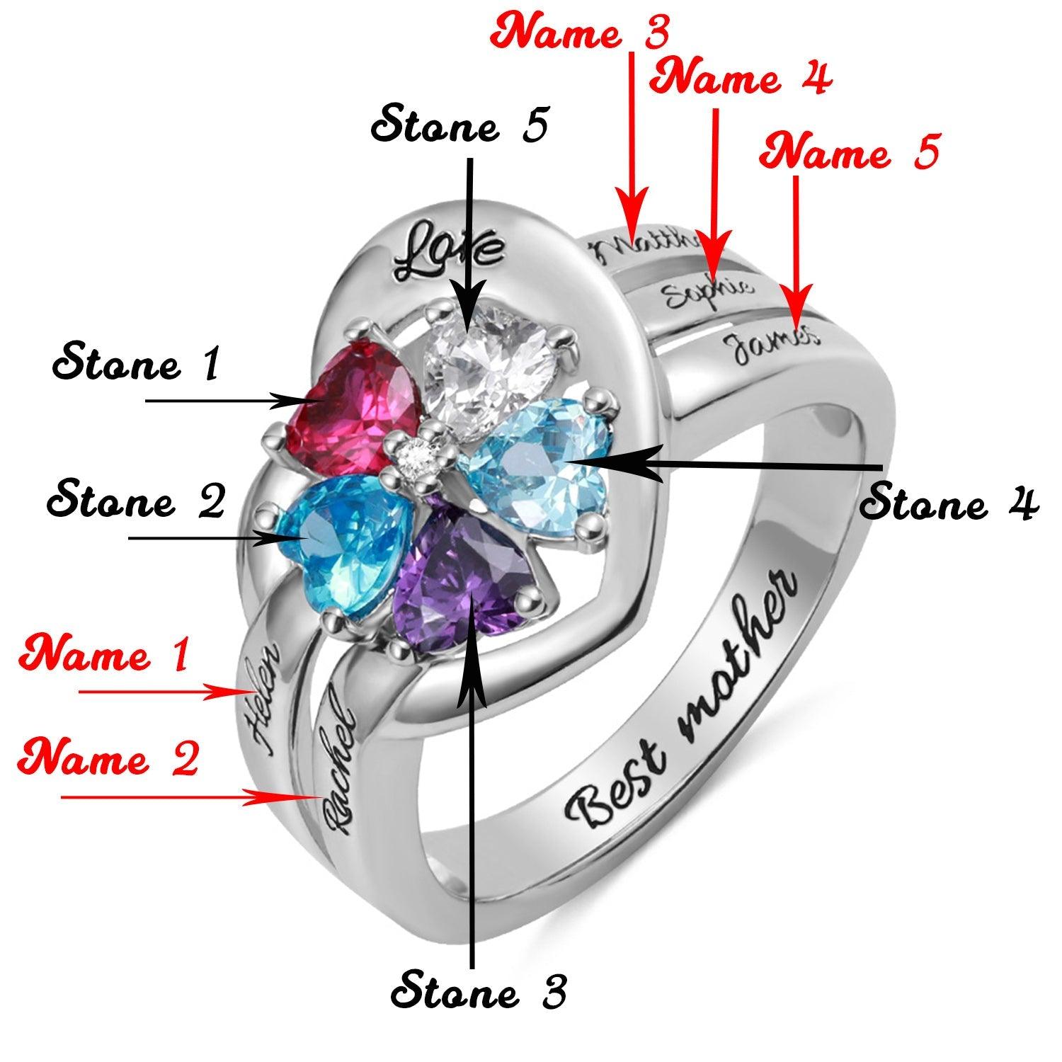 Labeled diagram of a sterling silver heart ring with 'Best Mother' engraving and five multicolored birthstones